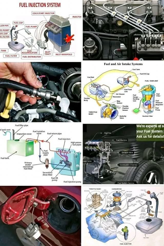 ultimo caso aziendale circa Spiegazione del sistema di alimentazione dei motori diesel
